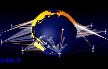تهدیدها و حملات سایبری به ماهواره‌ها
